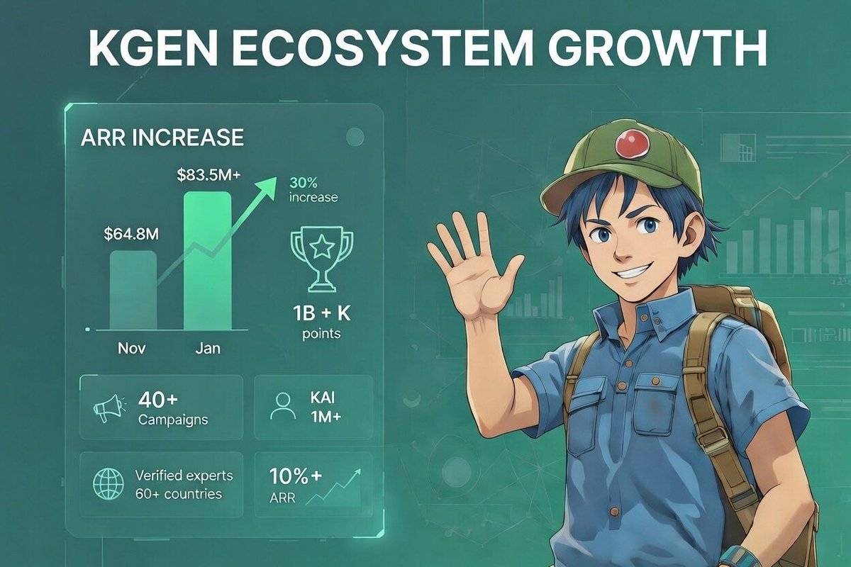 MrGentle tweet media