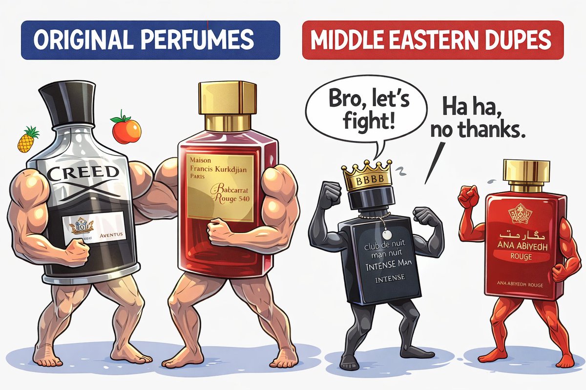 perfumemonk's tweet photo. 😄

Instead here is a collector reference list — famous originals and the Middle-Eastern houses that copied the same DNA profile.
(Armaf • Lattafa • Afnan • Rasasi • Al Haramain • Paris Corner)
🧬 ORIGINAL vs MIDDLE-EAST DNA MATCH GUIDE
(Closest widely accepted scent inspirations)
🟦 Fresh / Blue / Citrus

1️⃣ Creed Aventus 🍍 → Armaf Club de Nuit Intense Man
2️⃣ Creed Aventus → Afnan Supremacy Silver
3️⃣ Creed Aventus Cologne → Montblanc Explorer
4️⃣ Bleu de Chanel 🔵 → Armaf Blue Iconic
5️⃣ Bleu de Chanel → Lattafa Al Nashama Caprice
6️⃣ Dior Sauvage 🐺 → Afnan Modest Une
7️⃣ Dior Sauvage → Armaf Ventana
8️⃣ Dior Sauvage Elixir → Lattafa Asad
9️⃣ YSL Y EDP → Lattafa Fakhar Black
🔟 YSL Y → Sheikh Al Shuyukh Final Edition

🌙 Sweet / Date / Compliment Monsters

11️⃣ Baccarat Rouge 540 💎 → Armaf Untold
12️⃣ Baccarat Rouge 540 → Al Haramain Amber Oud Rouge
13️⃣ Baccarat Rouge 540 → Lattafa Ana Abiyedh Rouge
14️⃣ Initio Oud for Greatness → Lattafa Oud for Glory
15️⃣ Kilian Angels Share 🥃 → Khamrah Lattafa
16️⃣ Kilian Angels Share → Sharaf Blend Zimaya
17️⃣ Xerjoff Erba Pura 🍊 → Amber Oud Gold Edition
18️⃣ Nishane Ani 🍰 → Lattafa Nasheet
19️⃣ PDM Layton 🐎 → Detour Noir Al Haramain
20️⃣ PDM Pegasus 🐎 → Armaf Craze

🧥 Woody / Niche Inspired

21️⃣ Tom Ford Ombre Leather → Afnan Rare Carbon
22️⃣ Tom Ford Tuscan Leather → Rasasi La Yuqawam
23️⃣ Tom Ford Tobacco Vanille → Charuto Tobacco Vanille
24️⃣ Tom Ford Oud Wood → Woody Oud Maison Alhambra
25️⃣ Tom Ford Lost Cherry 🍒 → Lovely Cherie Maison Alhambra
26️⃣ Initio Side Effect → After Effect Fragrance World
27️⃣ Amouage Interlude Man → Afnan Supremacy Incense
28️⃣ Amouage Reflection Man → Al Haramain Detour Eco
29️⃣ Xerjoff Naxos 🍯 → Voux Elegante Paris Corner
30️⃣ Dior Homme Intense 👔 → Al Wataniah Kayaan Classic
🌹 Floral / Feminine DNA
31️⃣ Delina PDM 🌸 → Afnan Supremacy Pink
32️⃣ Delina Exclusif → Lattafa Yara Moi
33️⃣ Good Girl Carolina Herrera 👠 → Ard Al Zaafaran Bint Hooran
34️⃣ Libre YSL 🔥 → Lattafa Tharwah Gold
35️⃣ Coco Mademoiselle → Armaf Club de Nuit Woman
36️⃣ Flowerbomb 🌺 → Rave Now Women
37️⃣ La Vie Est Belle → Lattafa Fakhar Rose
38️⃣ Black Opium ☕ → Rave Now Intense
39️⃣ J’adore Dior → Fakhar Women Lattafa
40️⃣ Alien Mugler 👽 → Ajmal Sacrifice
🔥 Heavy Oriental / Oud
41️⃣ Oud Satin Mood MFK → Barakkat Satin Oud
42️⃣ Oud Satin Mood → Ministry of Oud Satin
43️⃣ Oud Ispahan Dior → Oud Ispahan Alhambra
44️⃣ Oud for Happiness Initio → Oud Wonder Fragrance World
45️⃣ Haltane PDM → Lattafa Al Qiam Silver
46️⃣ Carlisle PDM → Emir Voux Spices
47️⃣ Herod PDM → Amber Oud Tobacco
48️⃣ Nefs Nishane → Shaghaf Oud Swiss Arabian
49️⃣ Black Afgano Nasomatto → Ameer Al Oudh Intense Oud
50️⃣ Memo African Leather → Arabiyat Prestige Nyla
(This is already the major collector reference — covers 90% market DNA inspirations.)

🧠 WHY BUY ORIGINAL? 

Buying the original perfume is not about ego or brand name — it is about construction quality. 🧪
Original houses use higher-grade aroma chemicals, natural extracts, better fixatives, and precise blending ratios. The oil is smoother, transitions are gradual, and the scent evolves in layers instead of staying flat. 🪵🌸
Dupes often copy the opening only, but miss the heart and drydown depth. Originals also age better, last more consistently, and feel refined on skin without harshness. You are not paying for the logo… you are paying for balance, stability, longevity, and olfactory craftsmanship. 💎
Cheap copies imitate smell.
Originals create experience.
#PerfumeEducation #OriginalVsClone #FragranceCollectors #NichePerfume