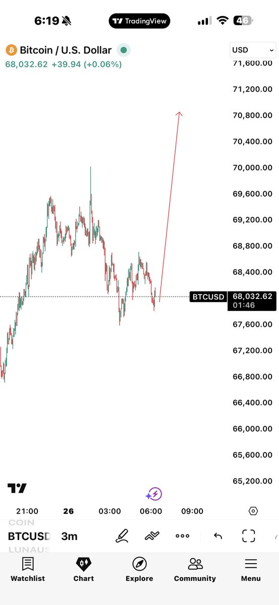 waves_sniper tweet media