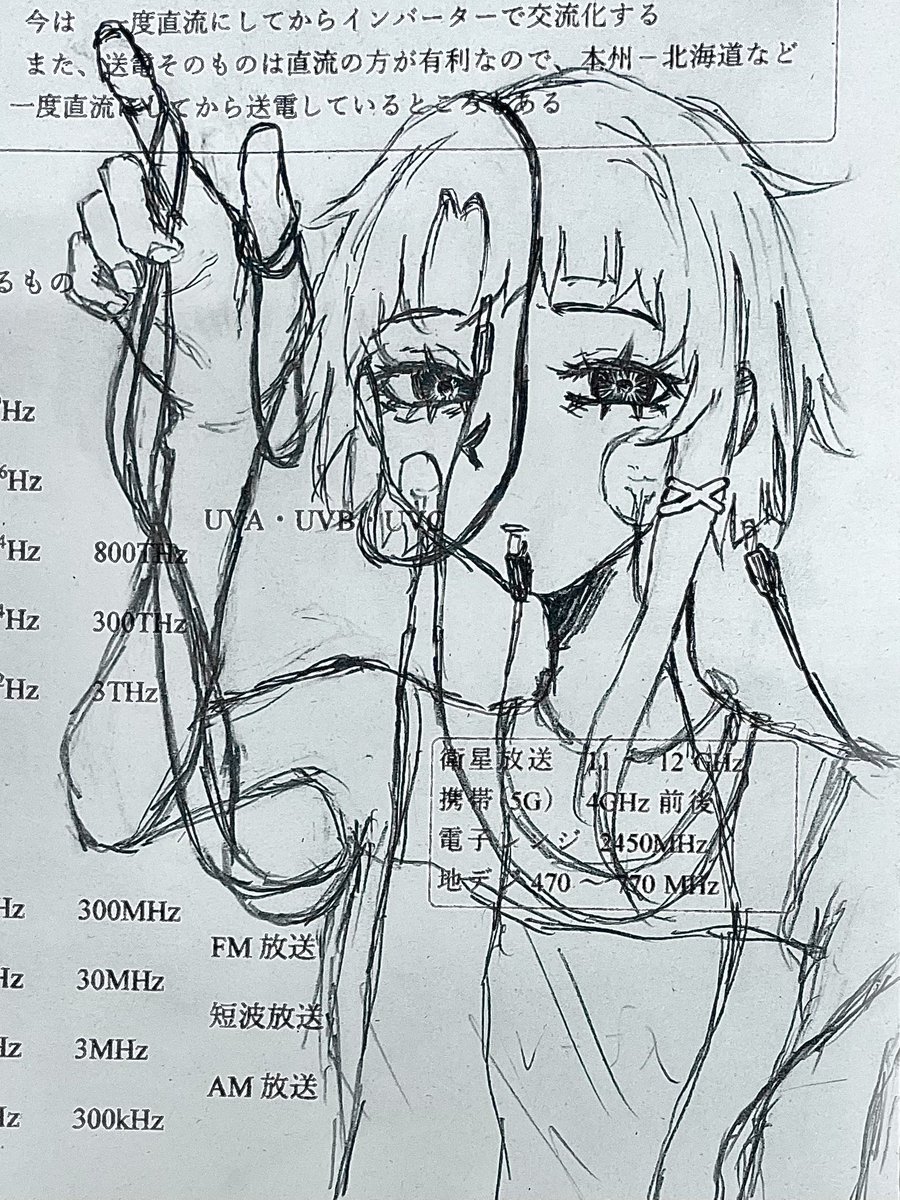 #lain  #SerialExperimentsLain