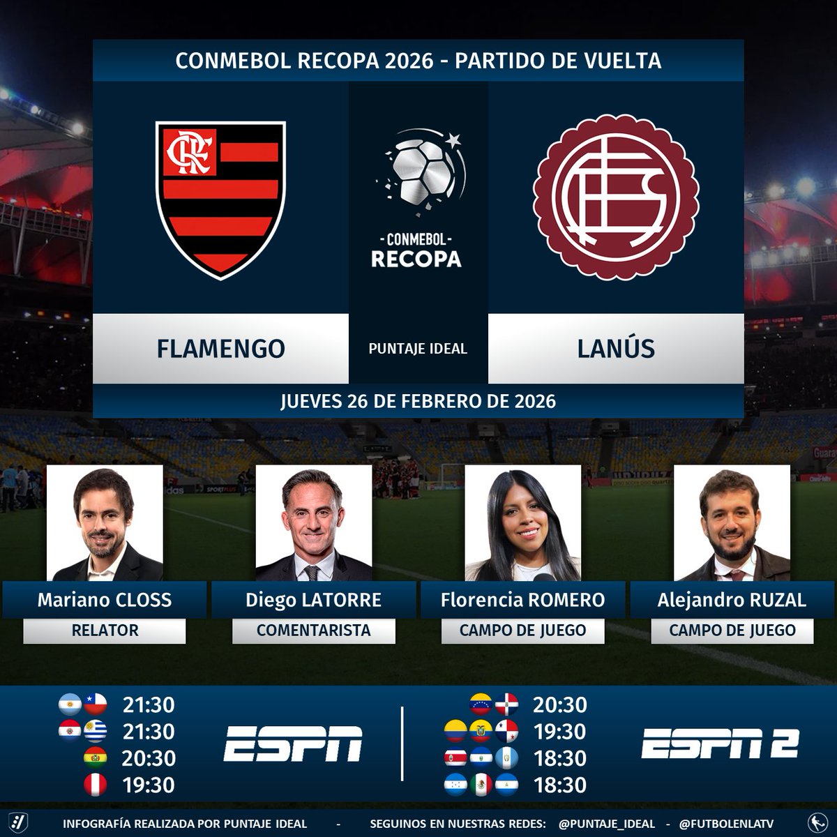 Puntaje Ideal tweet media