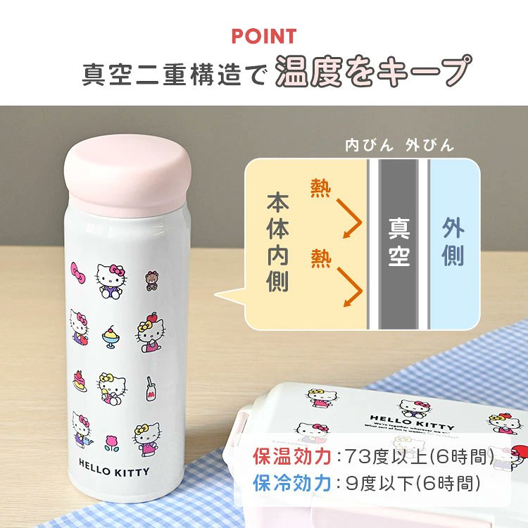 これはセットで揃えたい💗 レトロなハローキティのが可愛すぎる♡ 保冷