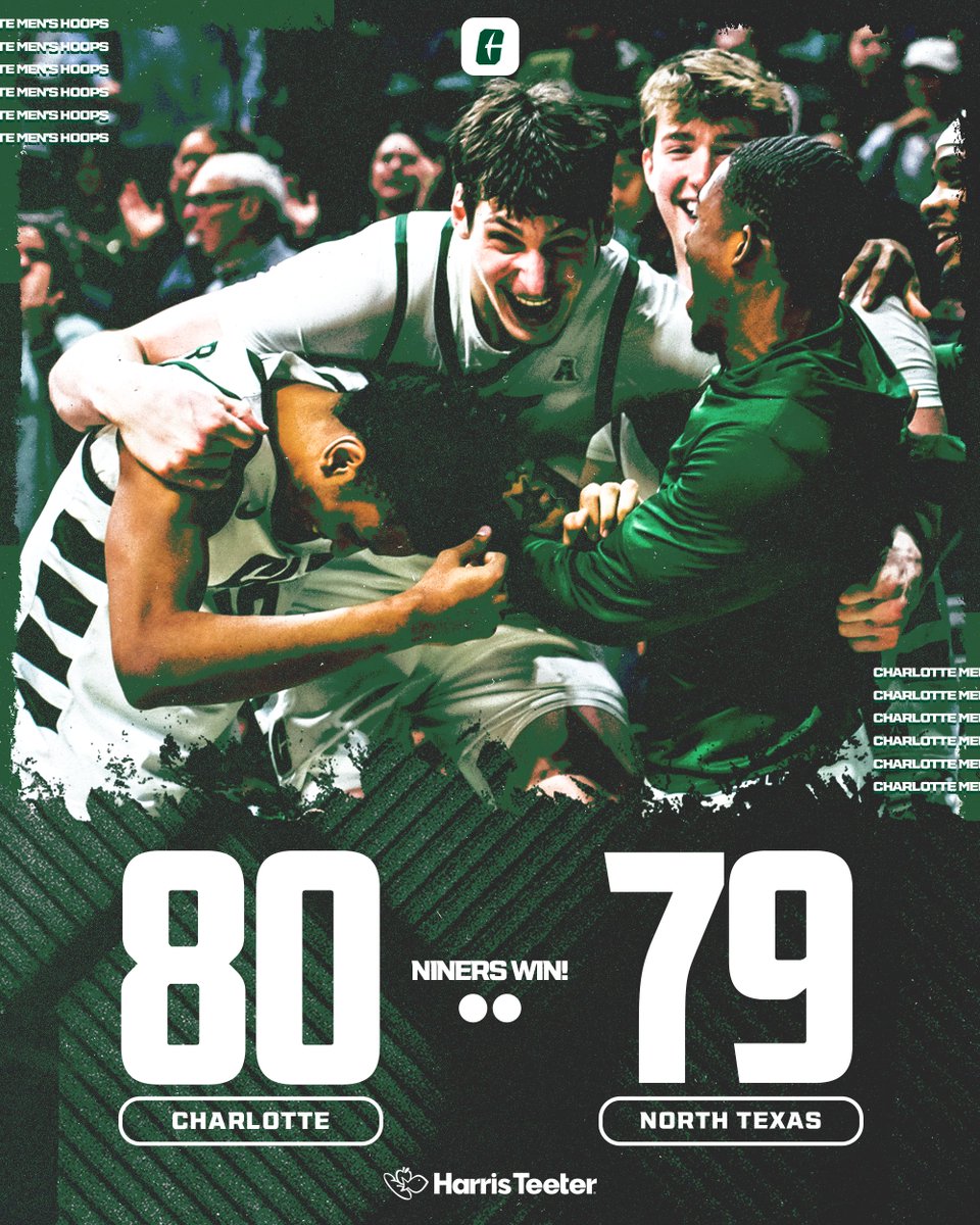 Charlotte Men’s Basketball tweet media