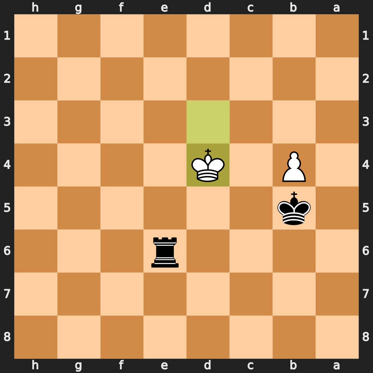 🧩 New Chess Puzzle! Can you find the best move? #chess #puzzle