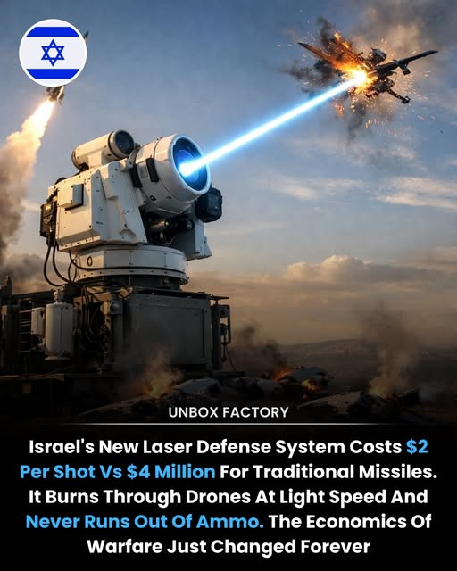 ImtiazMadmood's tweet image. Israel has developed a directed-energy air defense system often referred to as “Iron Beam.” Laser-based systems can intercept drones and short-range threats using concentrated light energy.

The cost-per-shot is estimated to be significantly lower than interceptor missiles used
