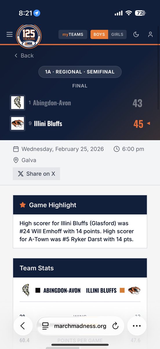 🚨MAJOR UPSET🚨

9-seed and 12-18 overall Illini Bluffs took down 1-seed and 29-3 overall Abingdon-Avon tonight in the 1A boys regional semifinals.

The Tornadoes had beaten the Tigers by 17 in their regular season meeting.