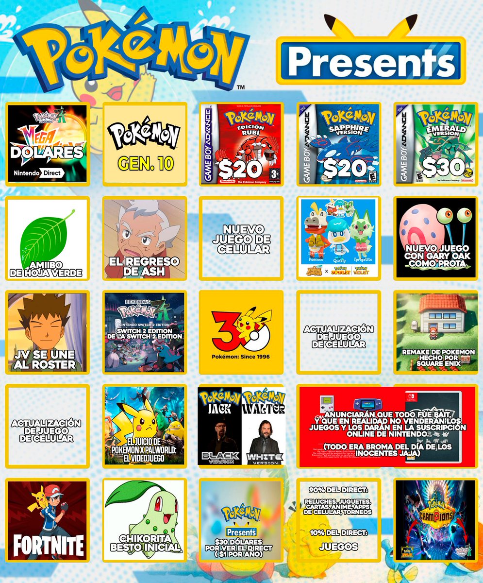 Estas son mis predicciones para el Pokémon Presents!