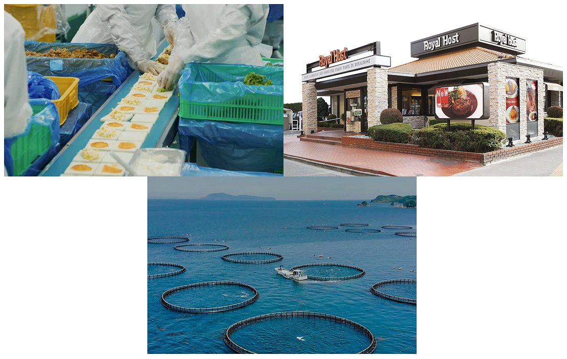 【公式】双日株式会社 tweet media