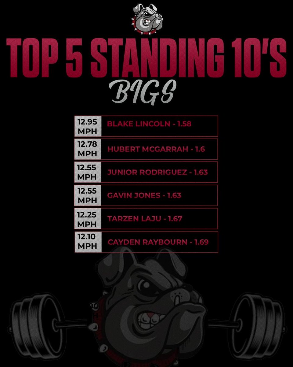 Brett Sooter tweet media