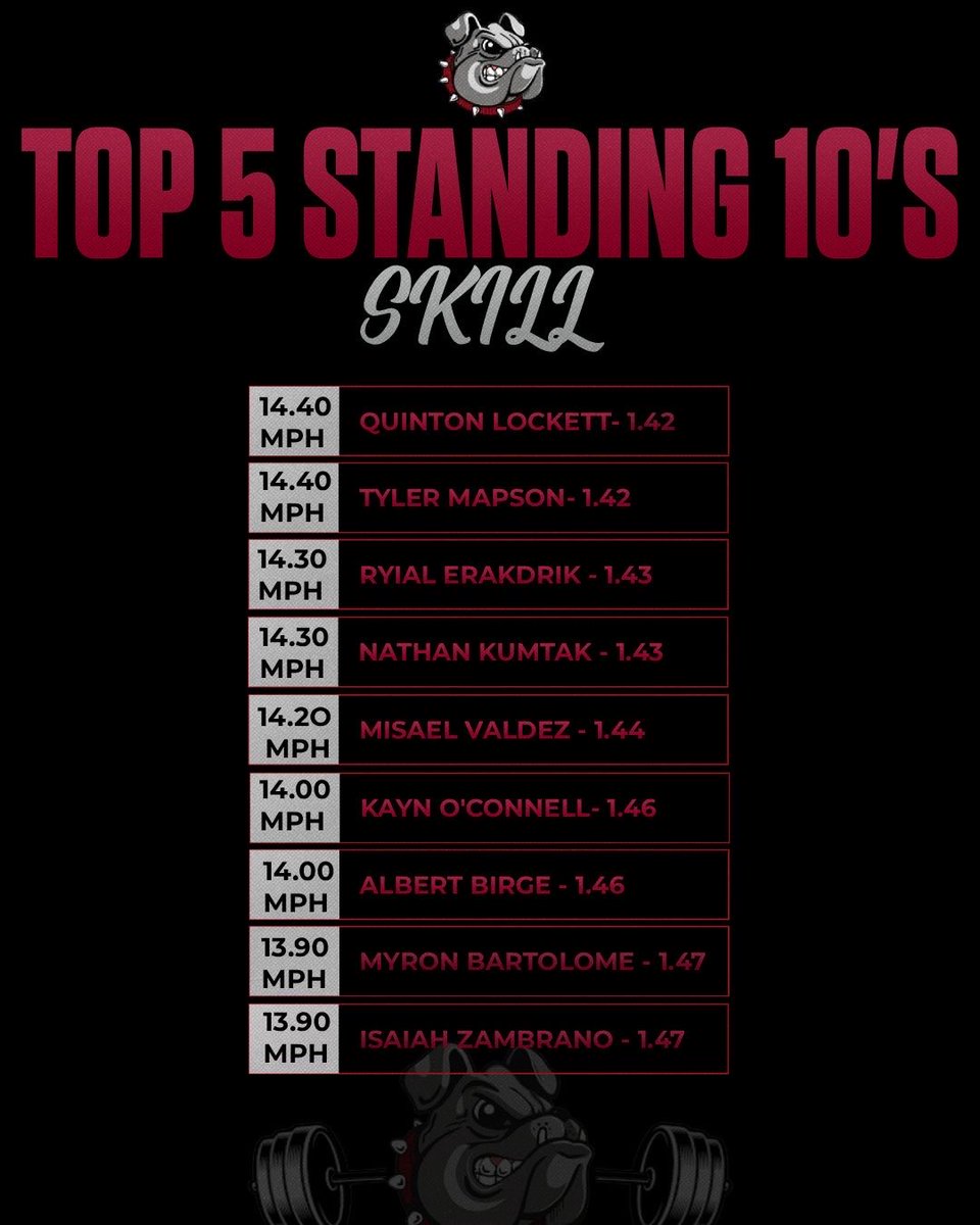 Brett Sooter tweet media