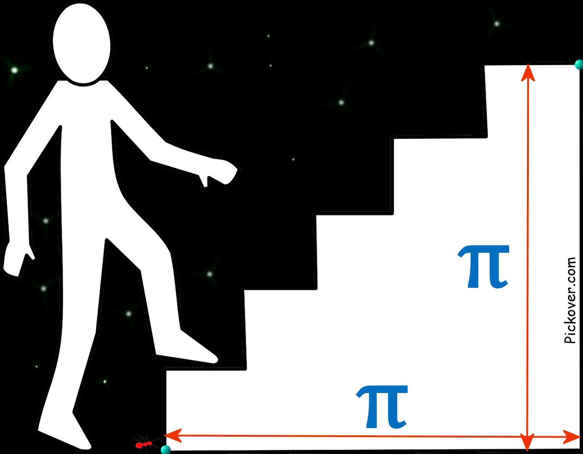 Cliff Pickover tweet media