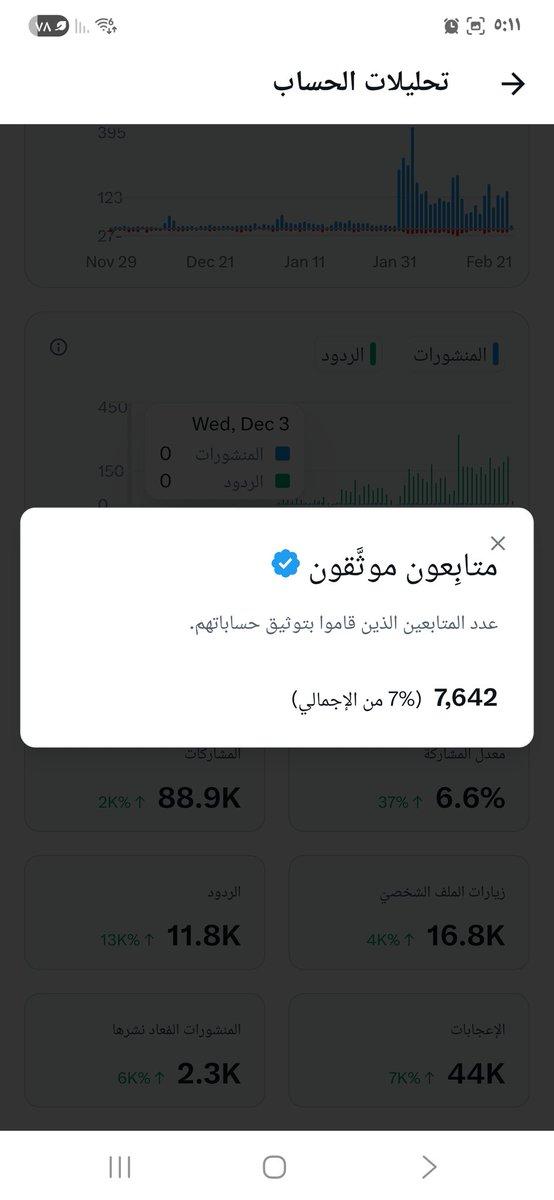 للي يبي متابعين ويقبل الإضافات 
تابعني.  ..
واكتب ماتؤجر عليه وتابع المتفاعلين وفالكم التوفيق..