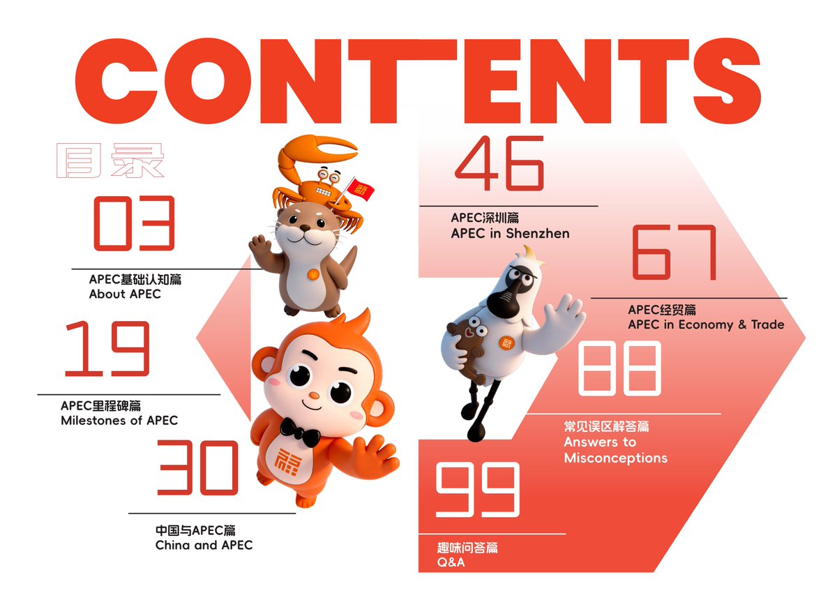 szdaily1's tweet image. #Futian just dropped the ultimate #APEC guide — and it’s #bilingual! 📘🌏  

The #APEC Q&amp;amp;A Handbook, created by the #Futian Foreign Affairs Office and #ShenzhenDaily, was unveiled on Feb 24 in Xiangmihu. 

It breaks down 100 essential facts about APEC in a clear Chinese-English