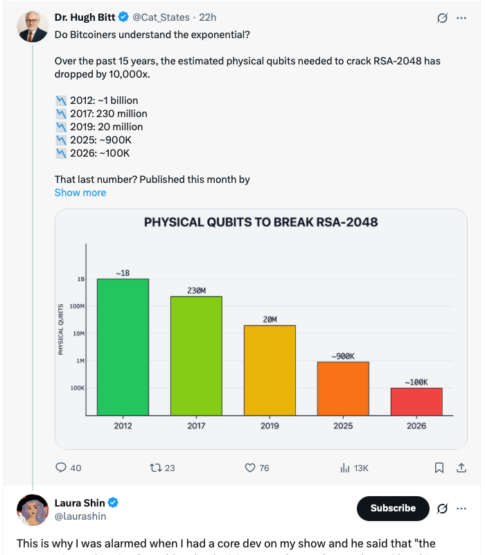 Andrew M. Bailey tweet media
