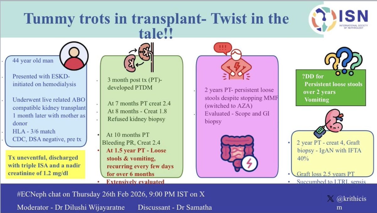 ISNeducation's tweet photo. Check clinical summary of todays #ECNeph
Join us to share your experience in managing GI complications in post renal Tx 
@ISNkidneycare @samathatoopran @Dilushiwijay @myadla @acssjr @krithicism https://t.co/gjnWimZaGH