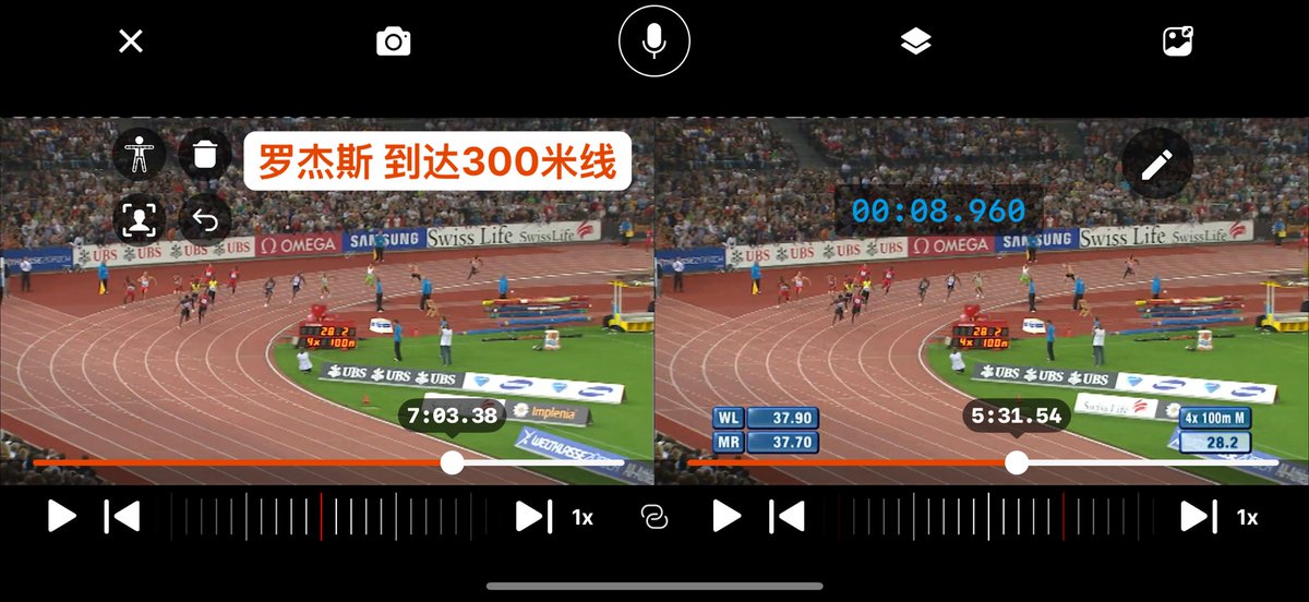 2010 Zurich, men's 4✖️100-metre relay, American team 37.45. Tyson Gay reaches 200m➡️Mike Rodgers reaches 300m. The splitting time is about 8.94e (without a vertical viewing angle of 300 metres). 25fps, error ±0.02-0.04.