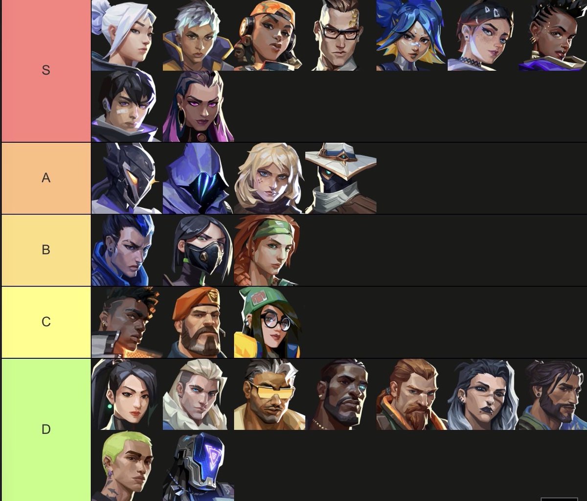 Hola de nuevo me publicó F/A, estoy buscando un equipo para GC, estoy muy motivada para jugar la open. Otra vez cuento con disponibilidad horaria.
Cuento con experiencia y estoy dispuesta a aprender. 
🖤 y RT se aprecian:)