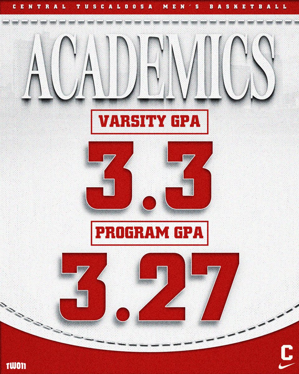 Central Tuscaloosa Men’s Basketball tweet media