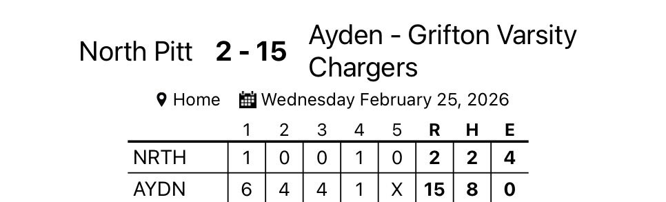 Ayden-Grifton Baseball tweet media