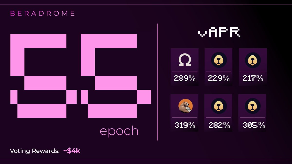 Beradrome (🐻,🚴) tweet media