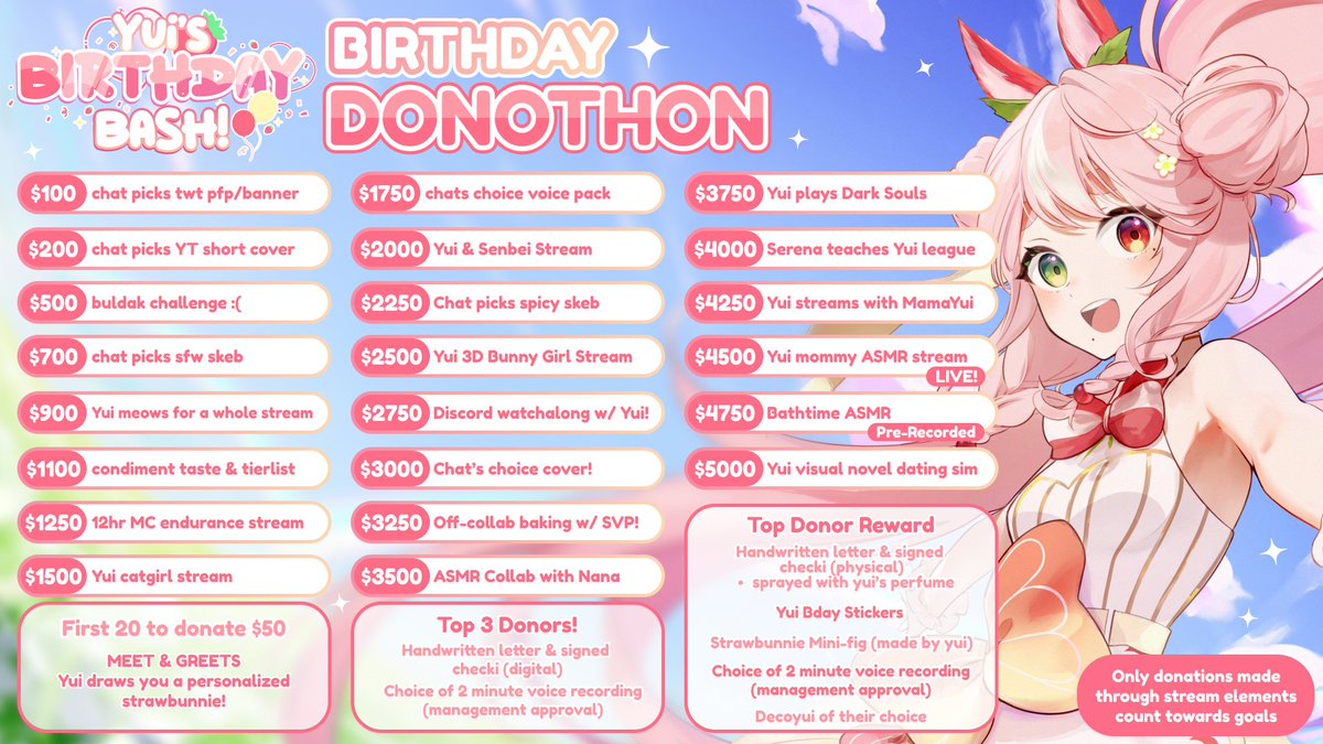 Usachi Yui 🍓🫧 SVP tweet media