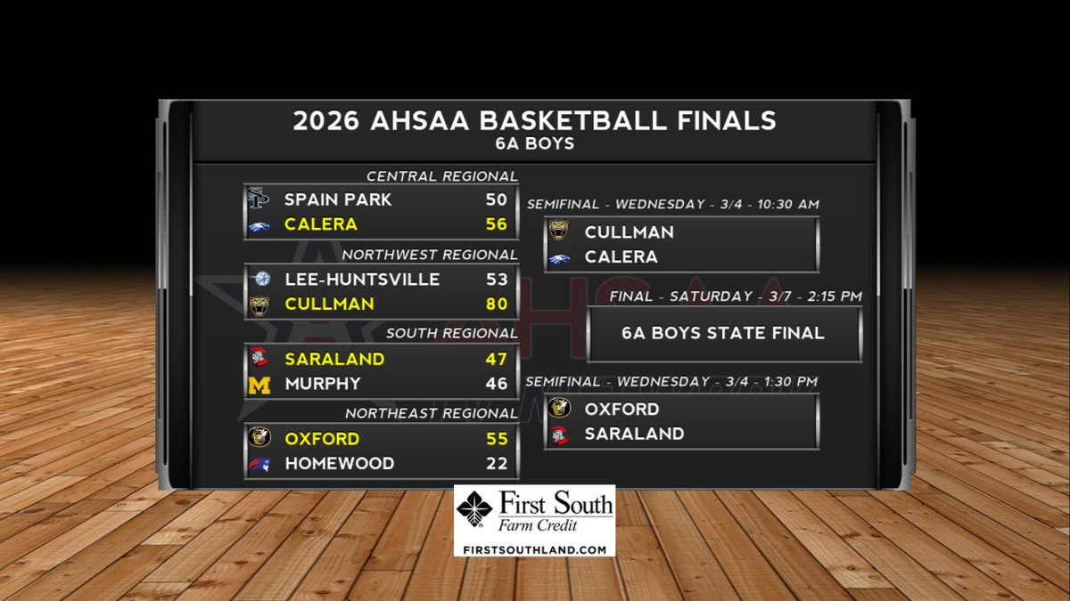 AHSAA TV Network tweet media