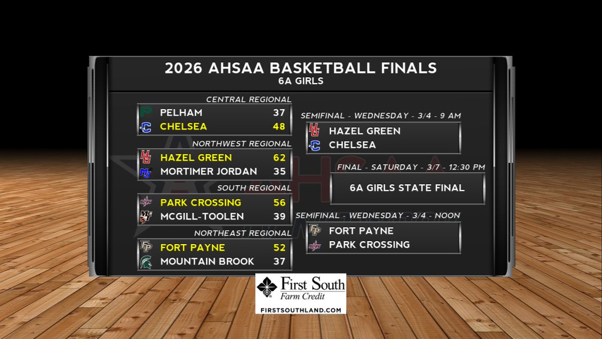 AHSAA TV Network tweet media