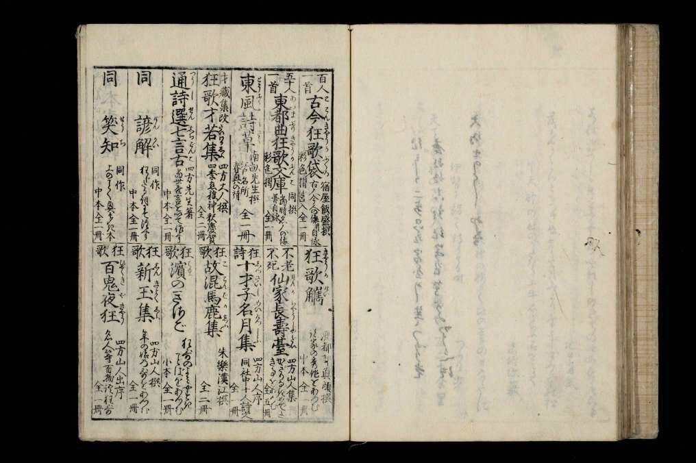同本、別ページには狂歌のマニュアルブック『浜のきさご』も。最後に