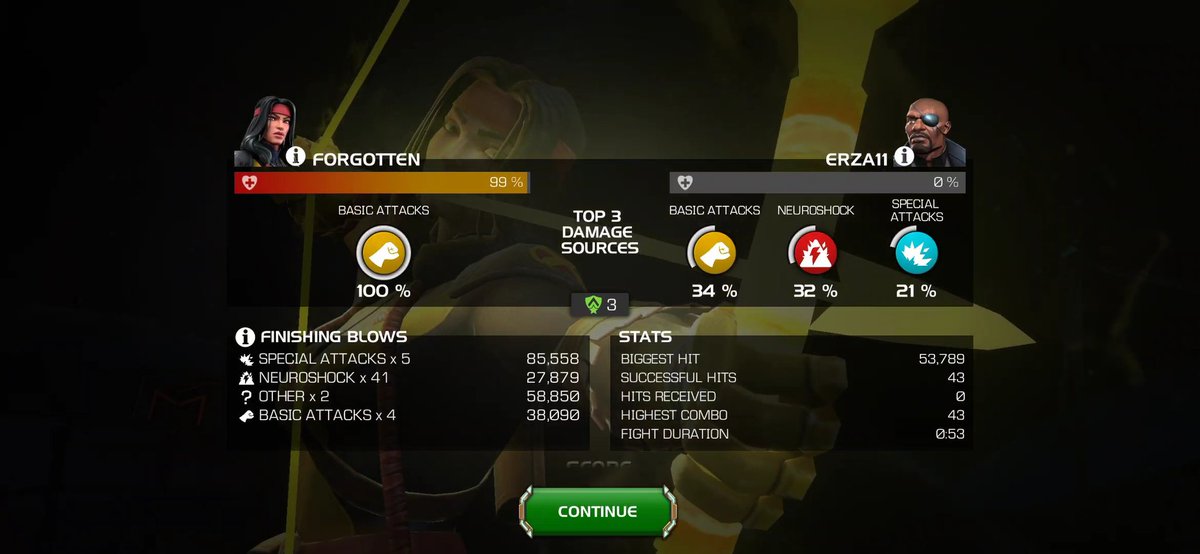 Forgotten tweet media