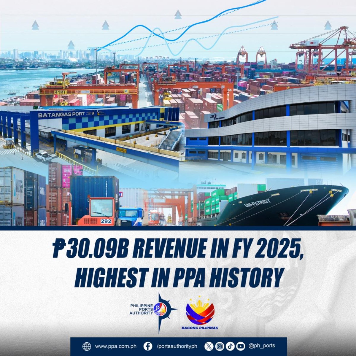 Philippine Ports Authority tweet media