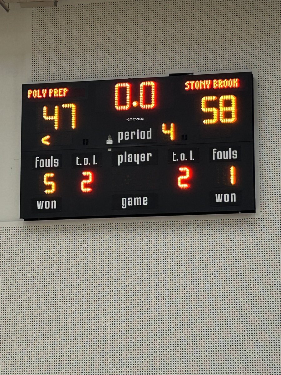 Poly Blue Devils tweet media