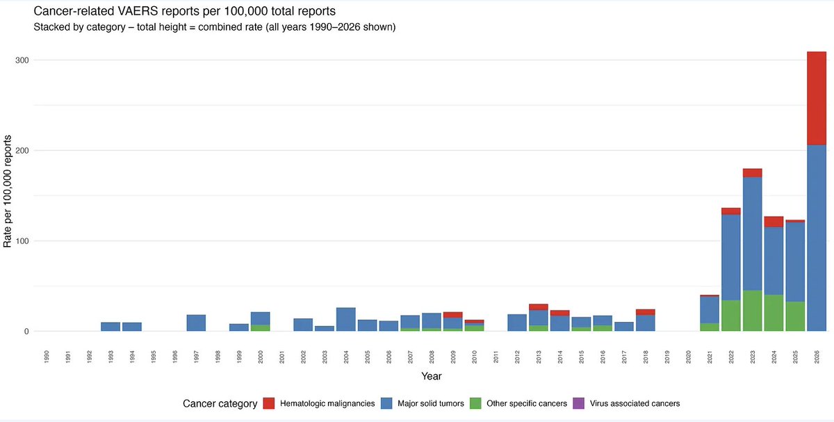 Dave Champion, Ph.D. - aka Dr Reality tweet media
