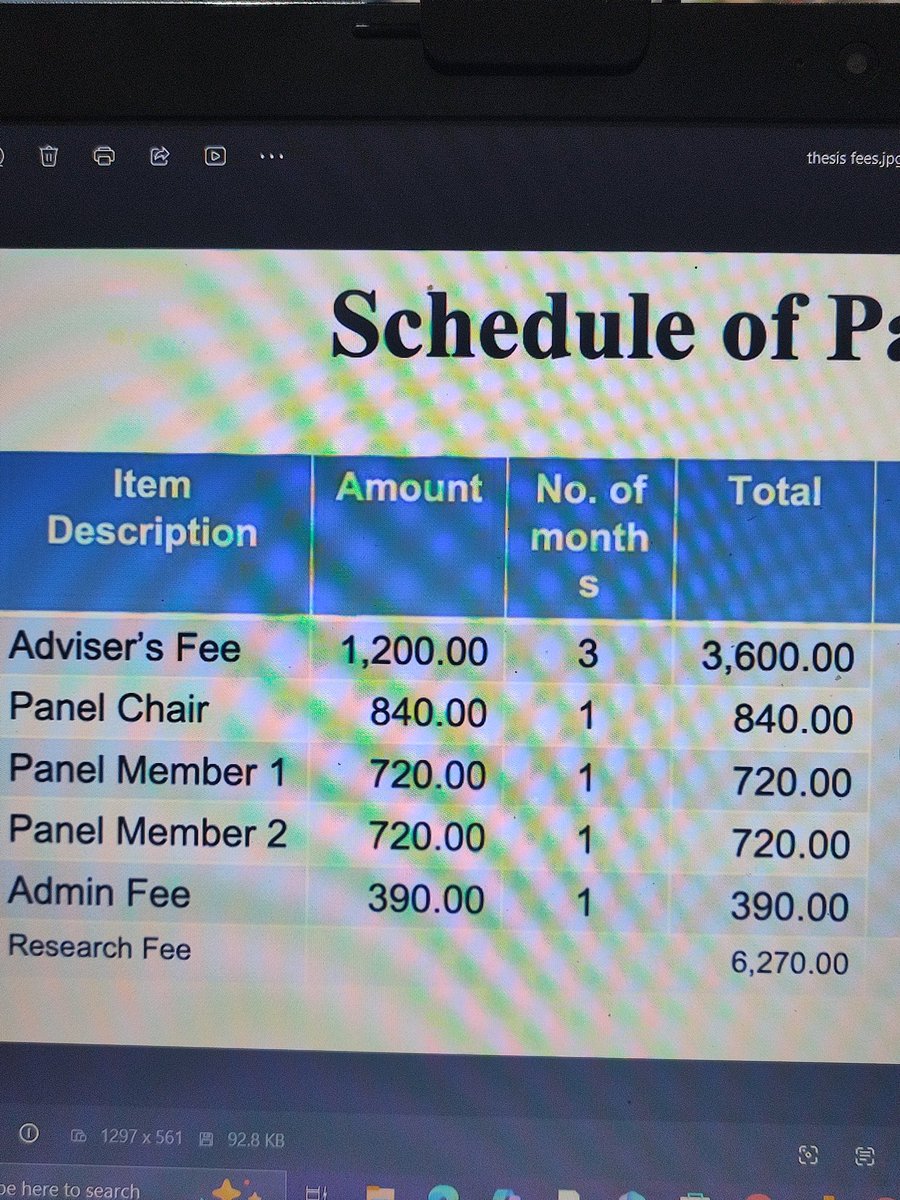 sweetrieet's tweet photo. Please help RT🙏🏻

Hi! This post is to track my progress in saving up for my thesis fees and also to knock on your hearts. Any amount is so much appreciated, even just a few centavos. I'm really in desperate times right now because our semester is about to end, and I haven't paid our thesis/capstone fees yet. We also need to have our softbound copies printed for Chapters 1-3 and pass it on March 10.

₱6,270 for the thesis fee (for 1 semester, and our thesis has 2 semesters)
and around ₱1,000 to ₱1,500 for softbound and hardbound copies.

Total needed: ₱7,270 or ₱7,770

If you have nothing good to say or hate seeing posts asking for money, please just ignore this post.