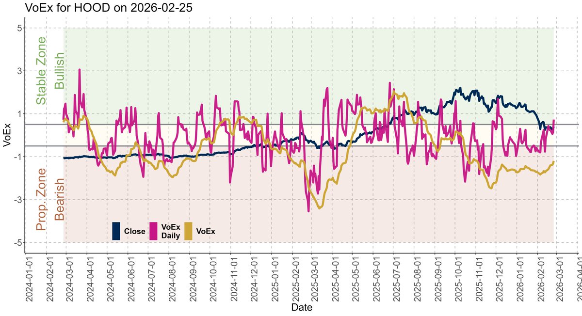 Deep Dive Stocks tweet media