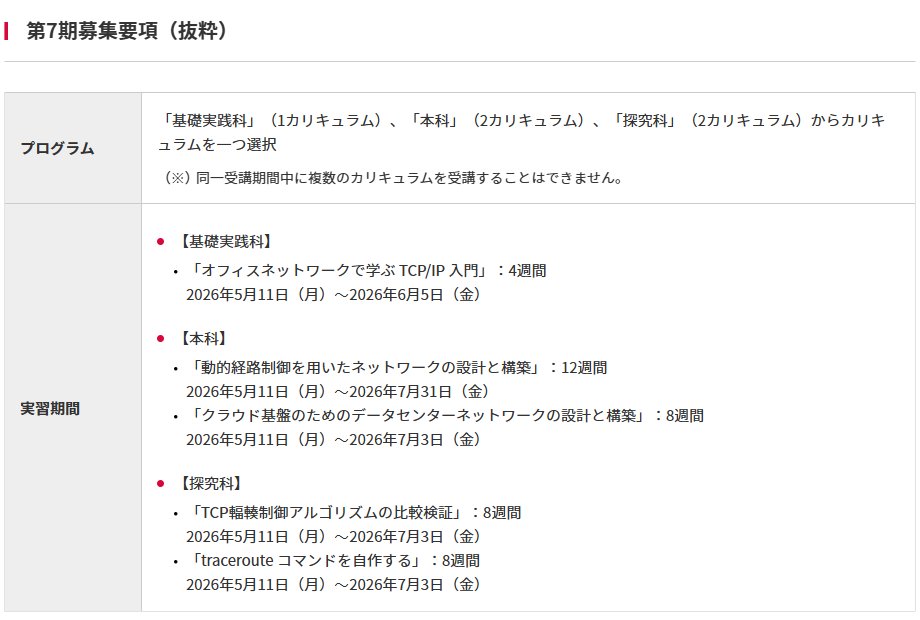 IIJ_doumae's tweet photo. IIJエンジニアが講師役となり、ネットワークの技術を学んでいただく「IIJアカデミー」第7期の受講者を募集しています。
入門的なカリキュラムから、実践的な内容・TCP/IPの仕組みに触れるカリキュラムまで、興味があるものを選択いただけます。詳しくはWebをご覧ください。
https://t.co/4NWx3g9FWj https://t.co/JI4Y70cl5b