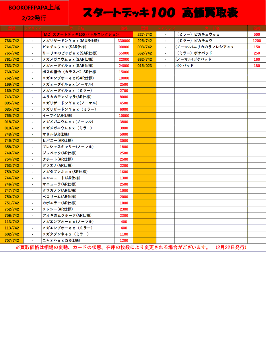 ポケモンカードゲーム 「スタートデッキ100 バトルコレクション