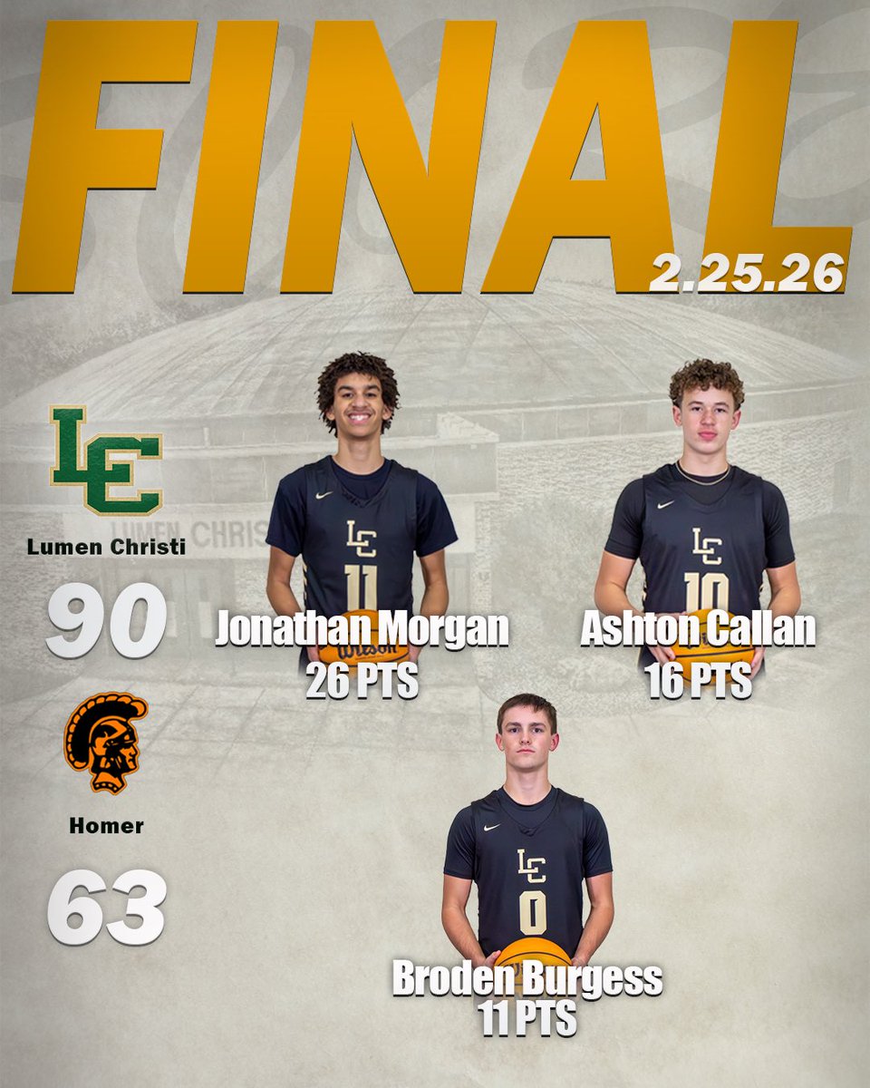 Lumen Christi Titans Basketball tweet media