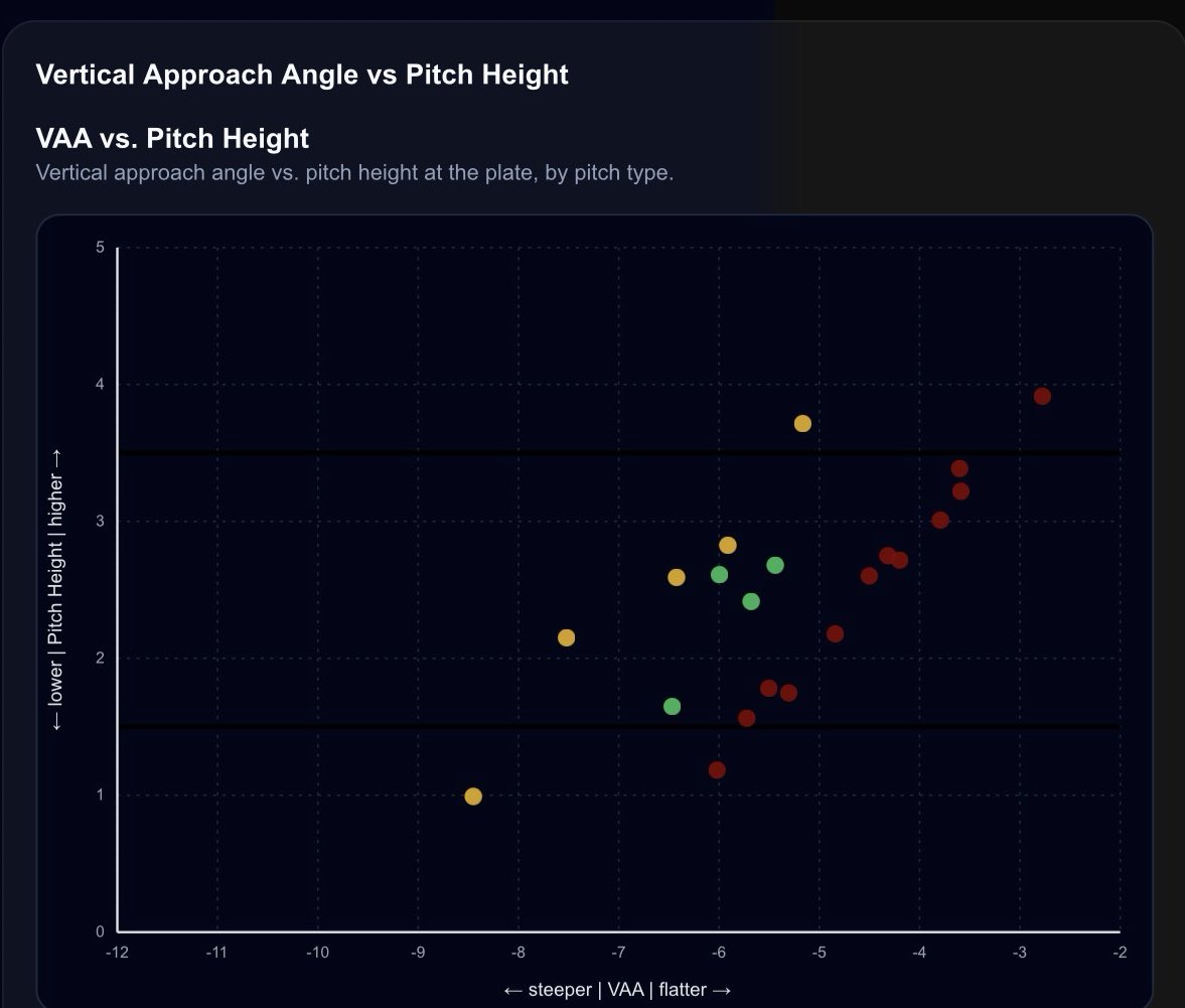Ghost Laboratory tweet media
