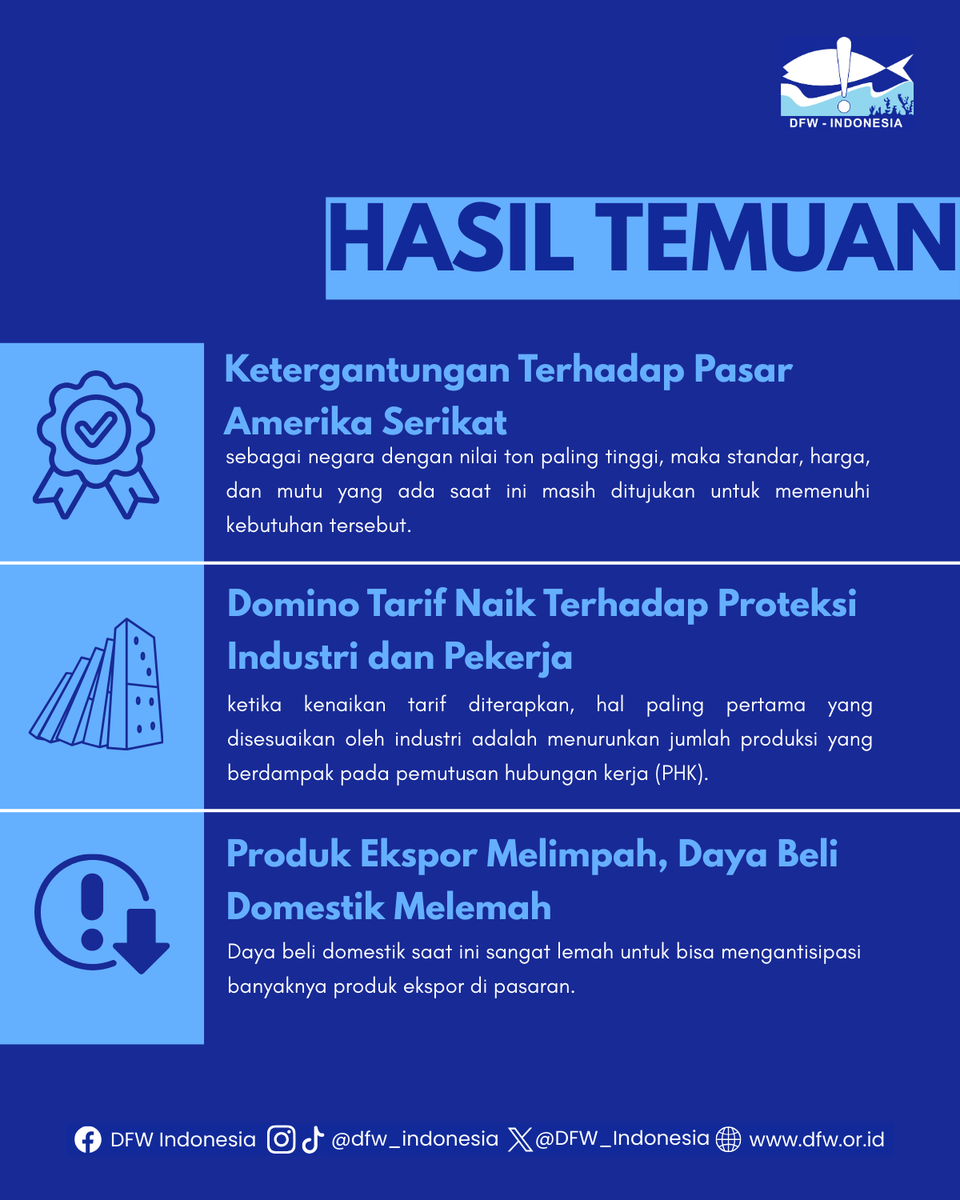 DFW Indonesia tweet media