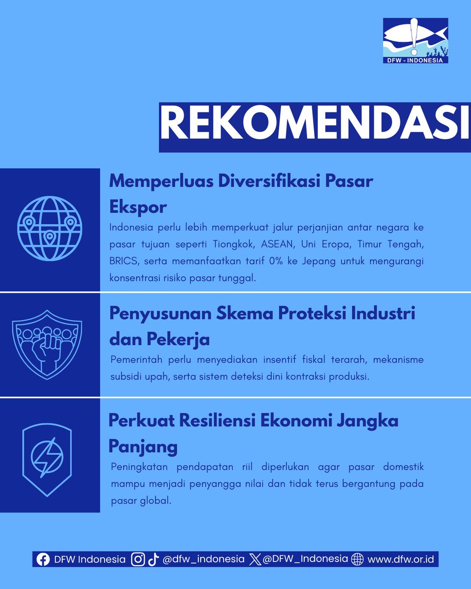 DFW Indonesia tweet media