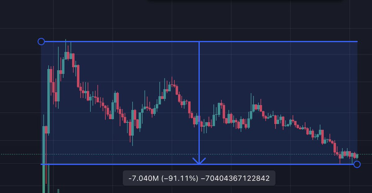 Crypto Ninja🥷 tweet media