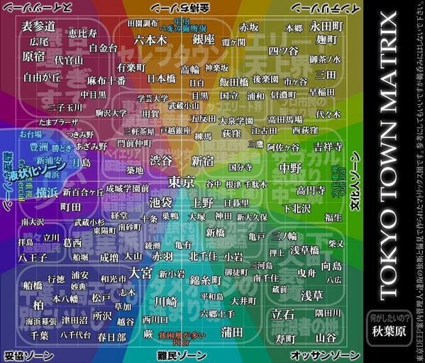 mitakoe123's tweet photo. 東京に住む予定の人や住んでる人は参考にしてください。 https://t.co/UhRgcoL7dy