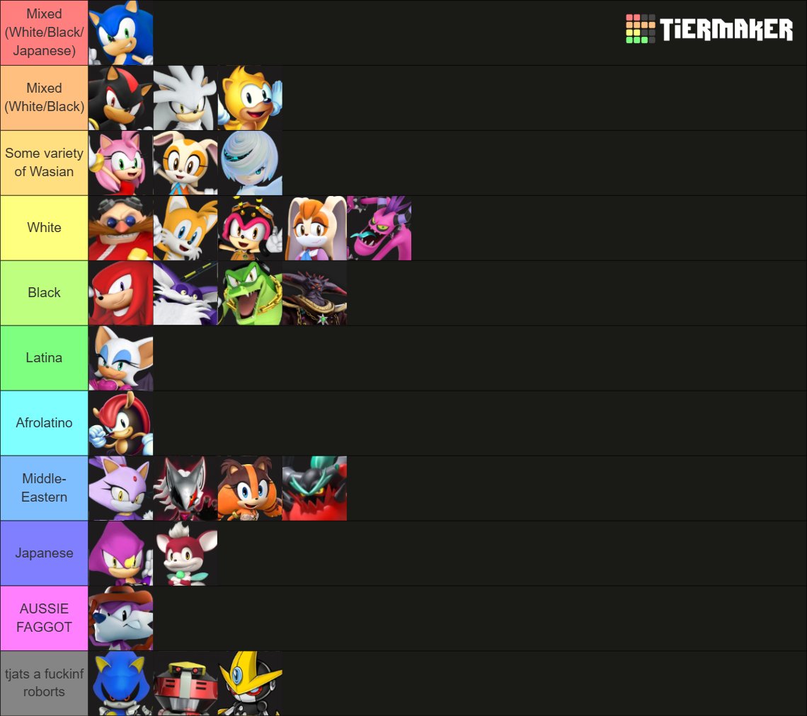 FUCK THE GOVERNMENT (mig) tweet media