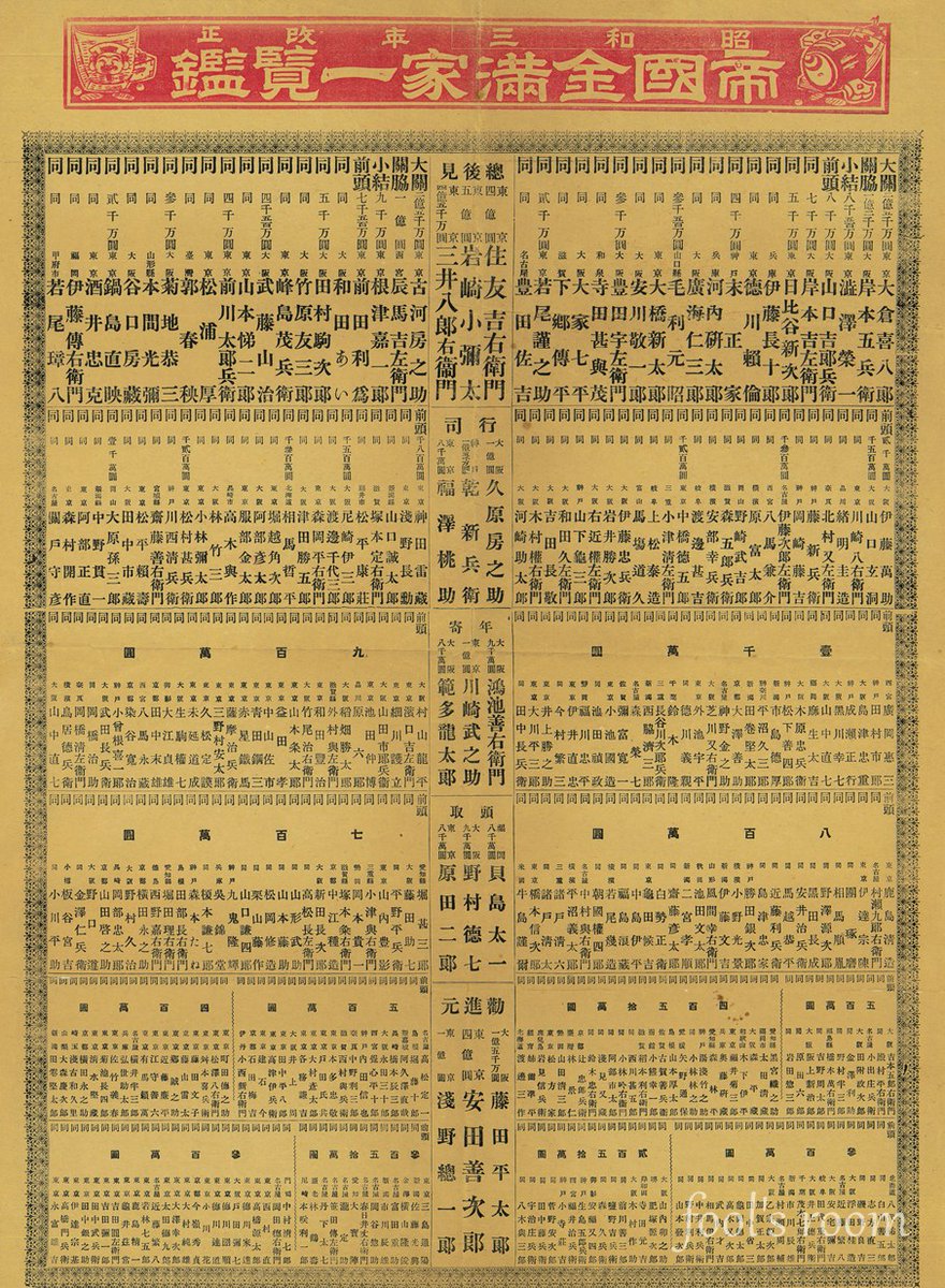 帝国金満家一覧観 昭和3年 #戦前 #寸葉 昭和3年の長者番付です 総後見
