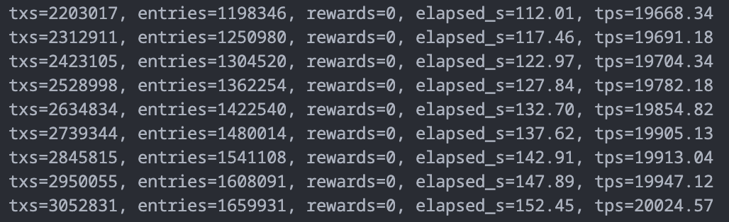 Sam0xSol tweet media