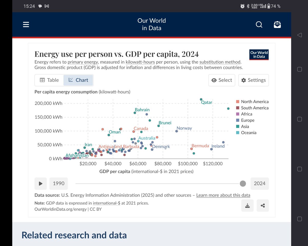 Anthony Bardaro tweet media