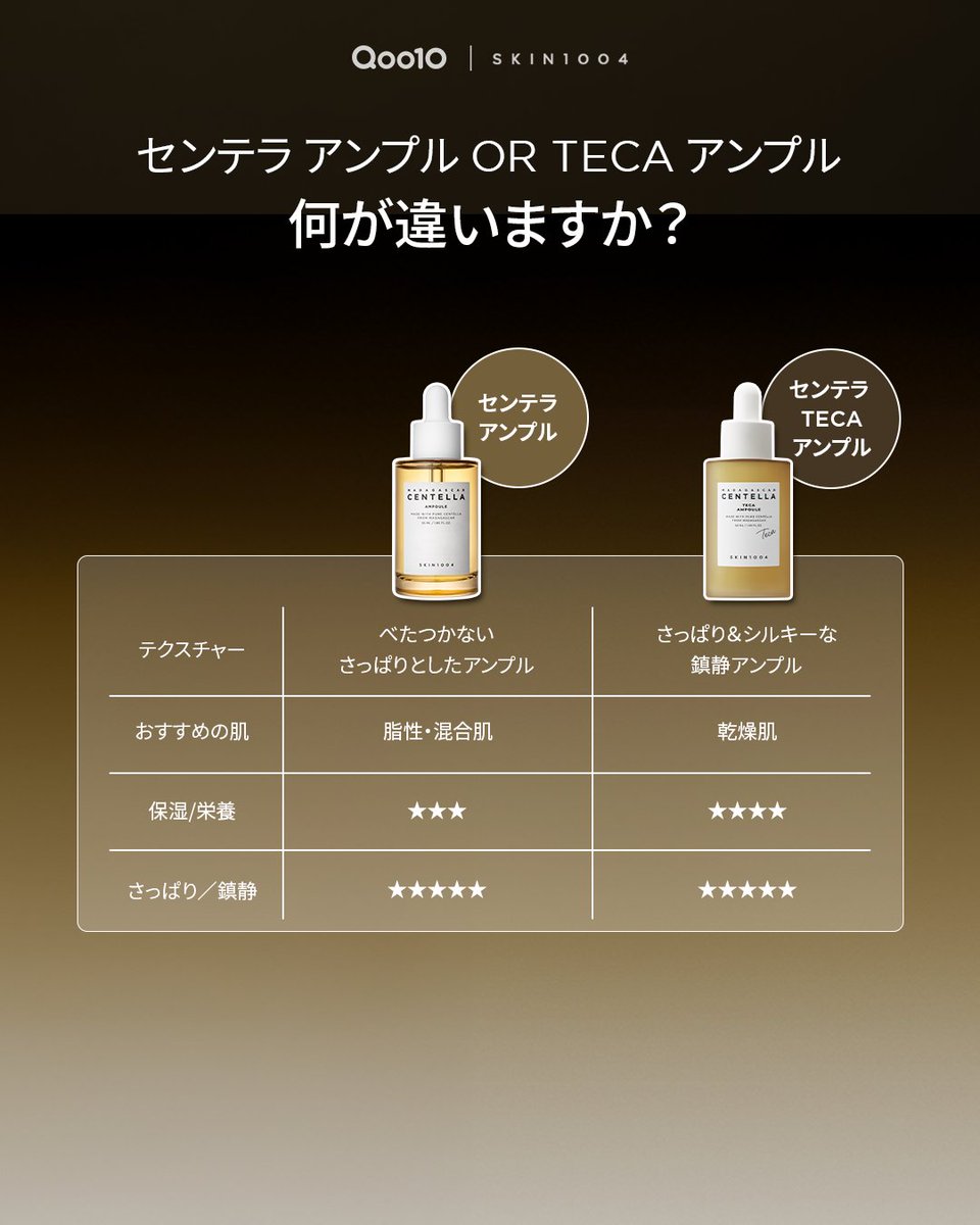 SKIN1004 JAPAN OFFICIAL (@skin1004_jp) / Posts / X