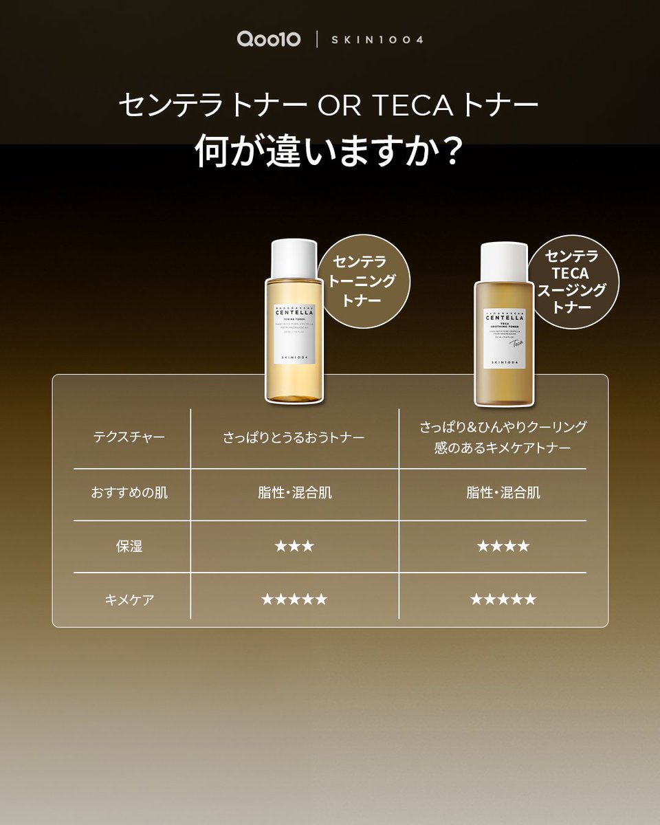 メガ割前に確認🚨 センテラとセンテラTECAの違いは？ これで迷わない