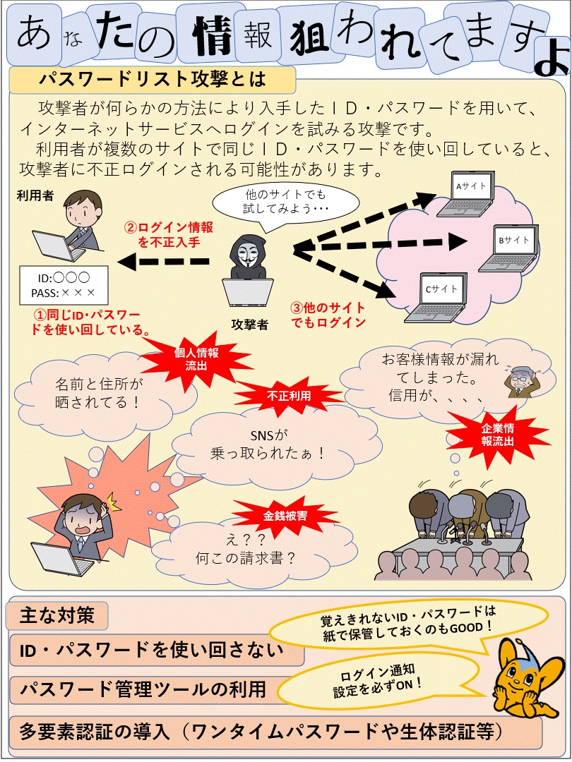 警視庁サイバー攻撃対策センター tweet media