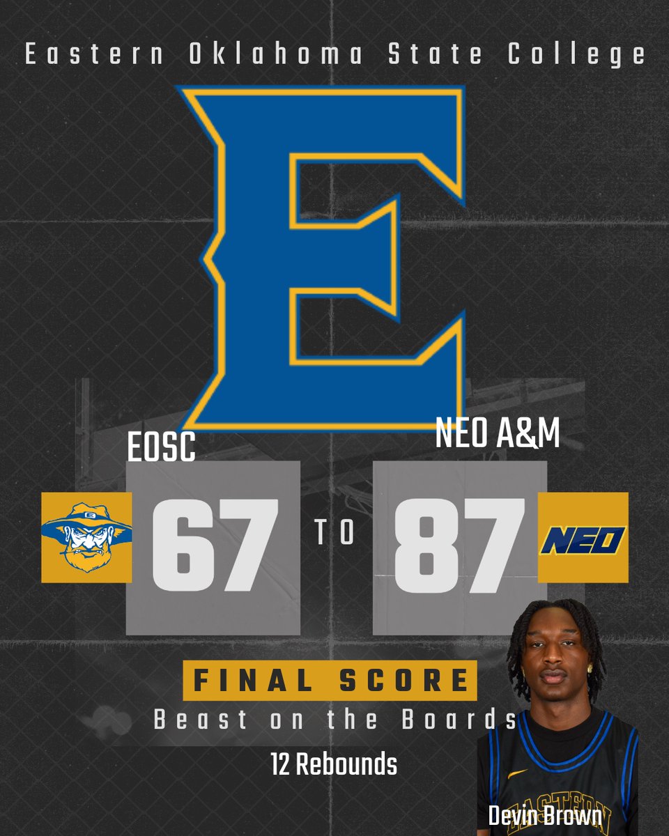 EOSC Men's Basketball tweet media